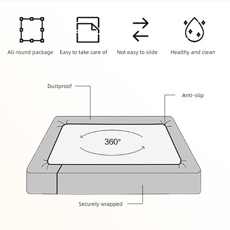 New Embossed Brushed Microfibe - Bed Sheet Microfiber recension och pris